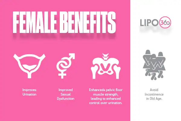 The ems chair therapy unveiled 2 female benefits for EMS Chair Bexhill